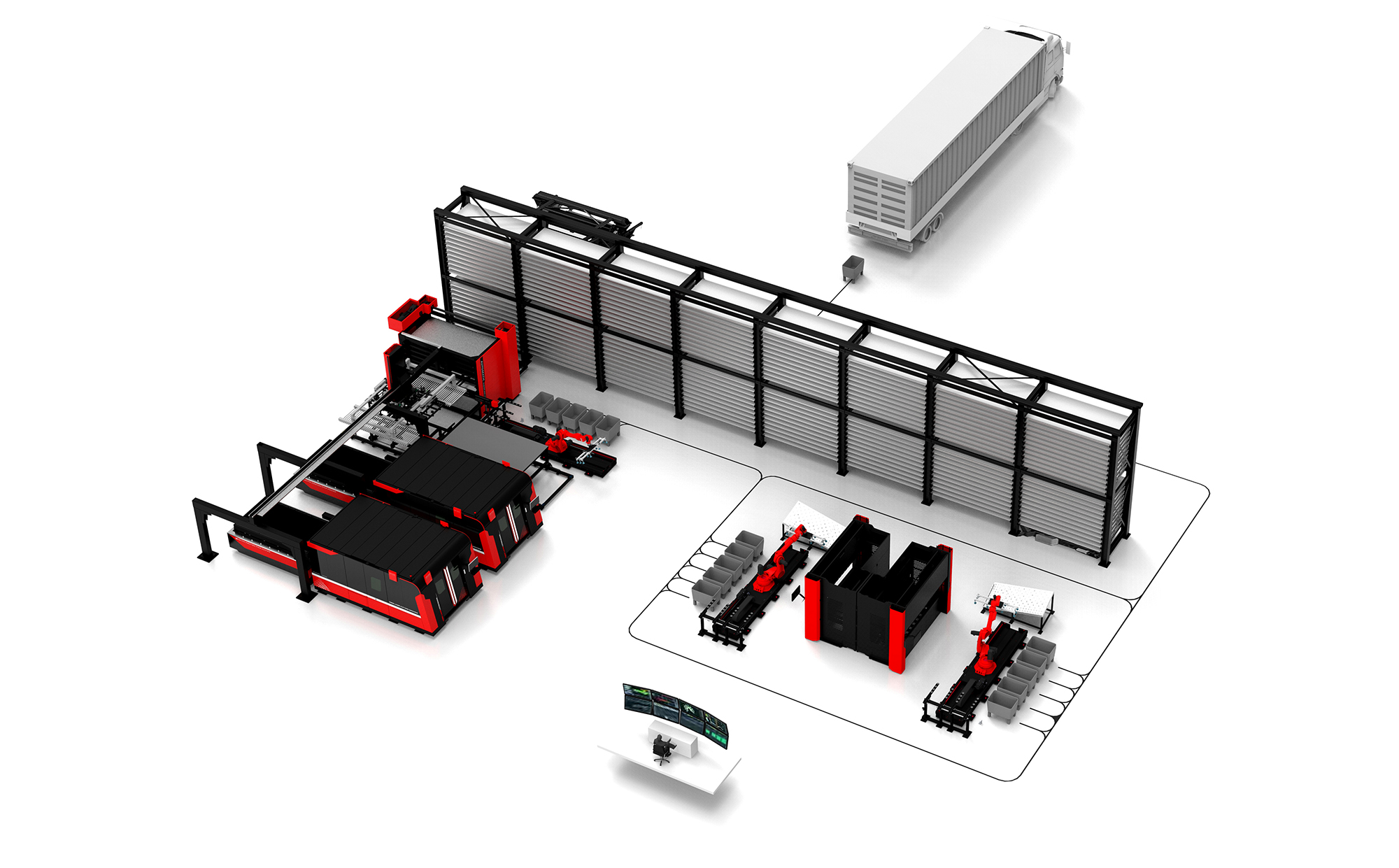 D-Smart factory solutions 智慧工厂解决方案